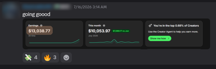 Discord win: $13,038.77 all-time, top 0.68% of creators