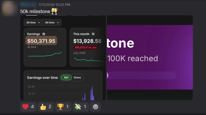 Discord 50k milestone post: $50,371.95 all-time earnings
