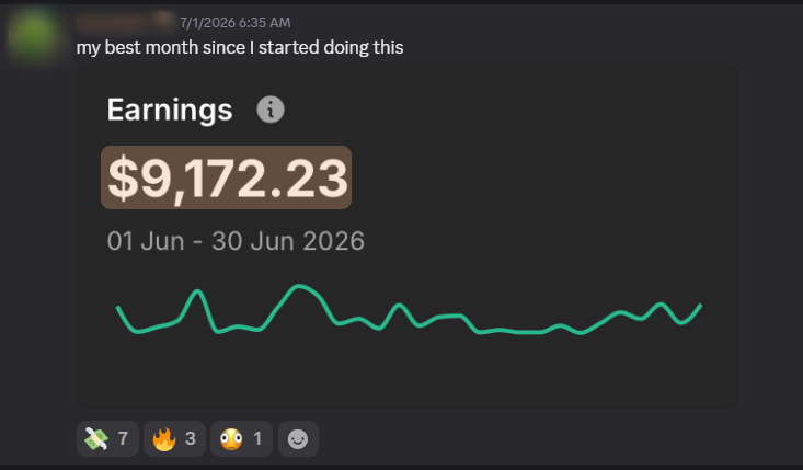 Discord win: my best month since I started doing this — $9,172.23 in June