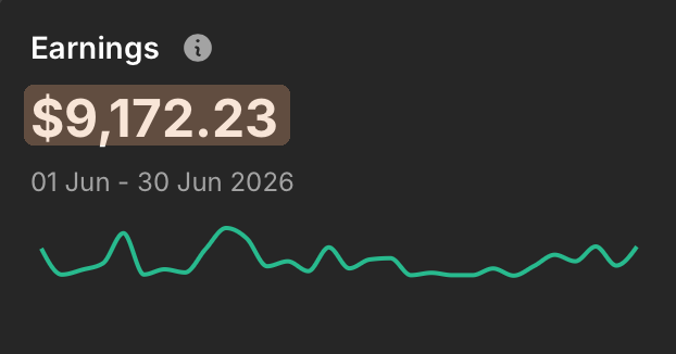 Fanvue earnings card: $9,172.23 in June