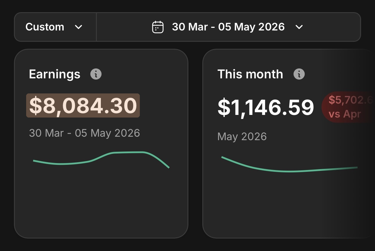Fanvue insights: $8,084.30 in five weeks