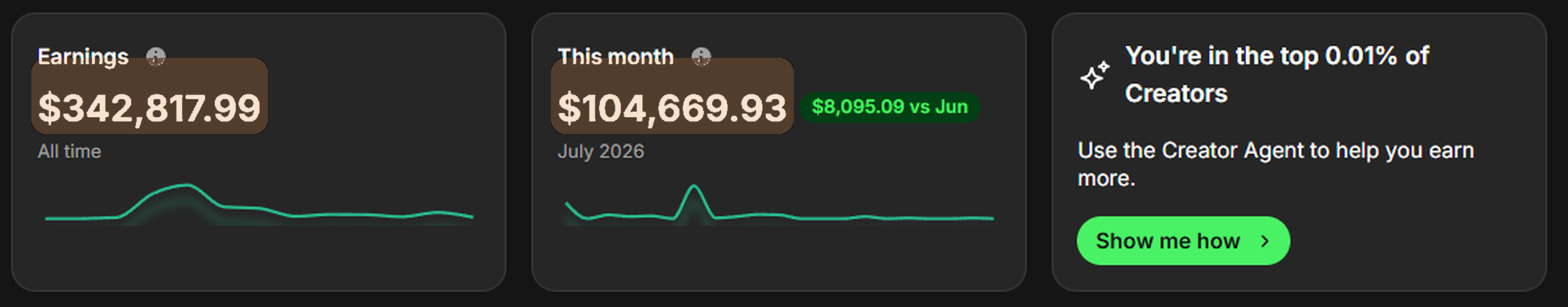 Fanvue dashboard: $342,817.99 all-time earnings and $104,669.93 in July 2026, top 0.01% of creators