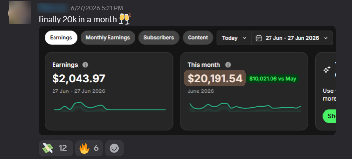 Discord win: finally 20k in a month — $20,191.54 in June